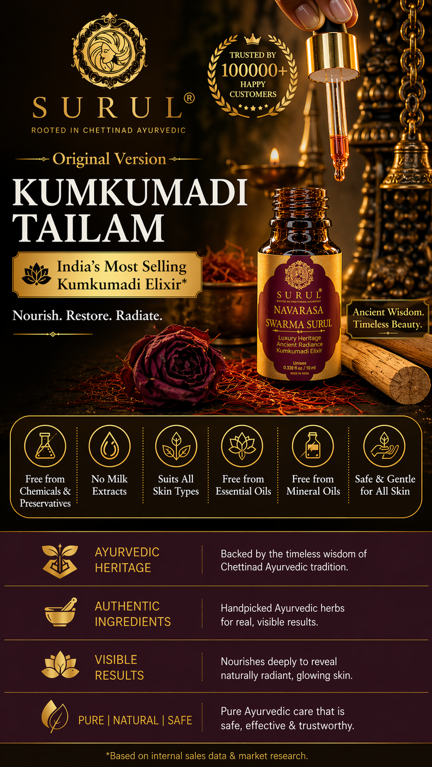 Best Ayurvedic Beauty Products For Natural Care - Surul Chettinad